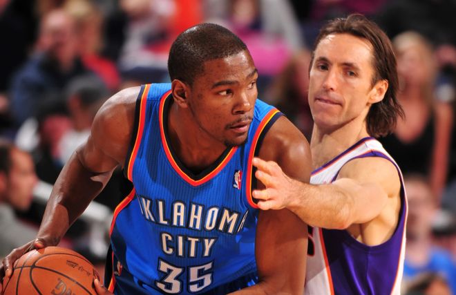 针对不同项 针对不同项