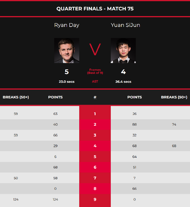 为球迷带来 为球迷带来