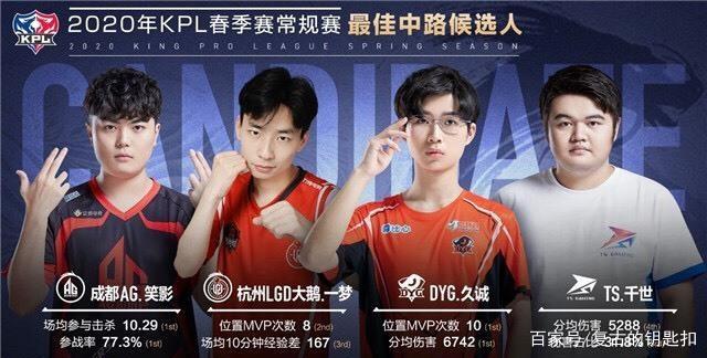 价值在于把